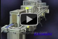 Complete Cakebox packaging line in action